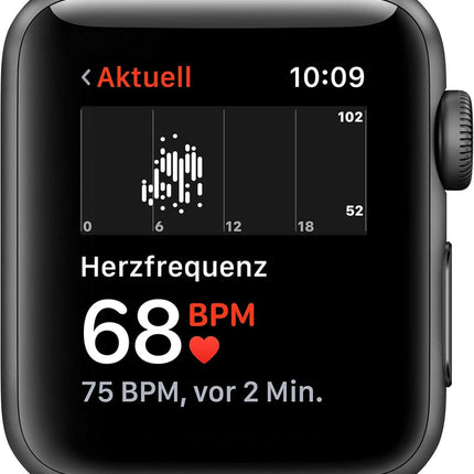 Smartwatch + AirPods en un Solo Paquete
